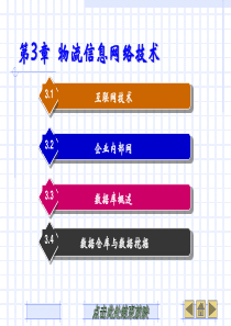 第3章物流信息网络技术