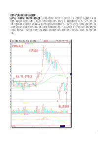 26股票内参口诀图解注释