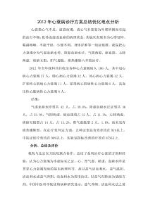 2012心衰病诊疗方案总结优化