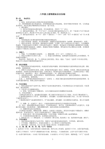 苏教版物理八年级上册知识点复习