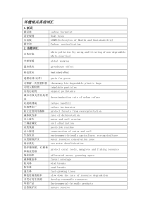 Environmental-Problems环境问题词汇整理