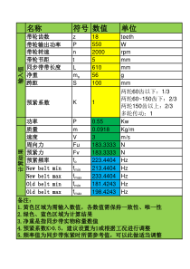 同步带预紧频率计算.cal