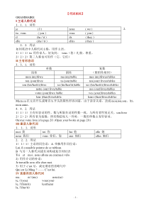 最新最全的法语语法整理大全