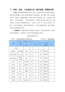 3.材料、设备、人员进场计划、临时设施、资源的安排