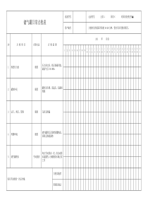 储气罐日常点检表