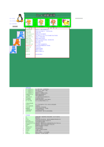 Excel函数应用集