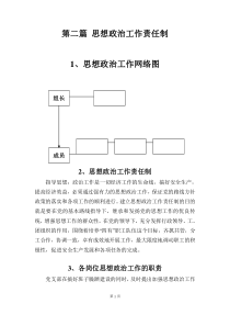 思想政治工作责任制