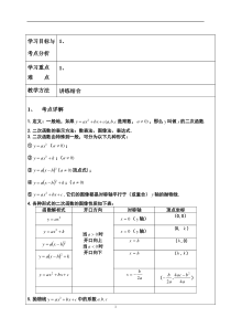 初三数学二次函数教案及练习