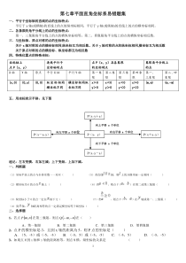 第七章平面直角坐标系易错题集