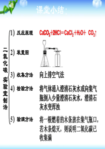 二氧化碳和一氧化碳