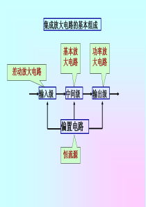 恒流源及差动放大器