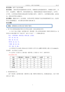 制作产品宣传海报