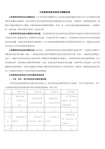 2011版本义务教育阶段信息技术课程标准