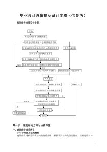 土木工程毕业设计详细步骤