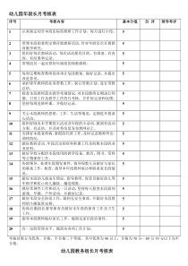 幼儿园年段长考核表名师优质资料