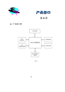 制造及成本手册-v3.1手册-NC31生产制造手册第一部分第4章-产品接口(pdf 2)