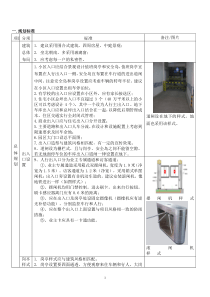 前介产品标准作业指导书