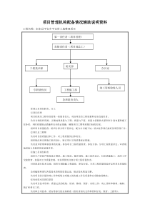 项目管理机构配备情况辅助说明资料(好)