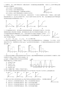 高中物理图象题