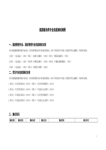 006旅游服务类专业技能测试纲要