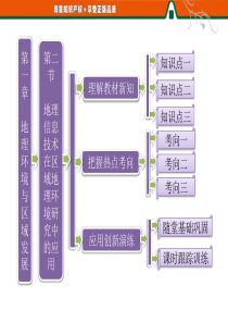 第一部分第一章第二节地理信息技术在区域地理环境研