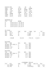 国家开放大学计算机应用基础模块3形考答案