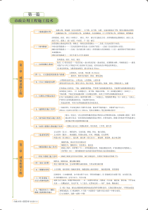 一建《市政》思维导图终极