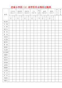 学生作业情况统计表