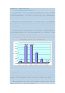 什么样的微课视频受欢迎