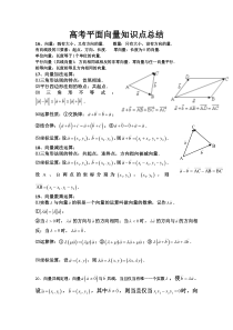 高考平面向量知识点总结