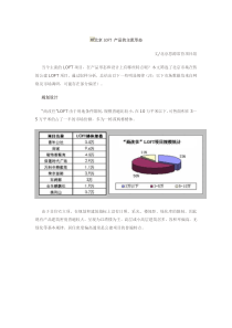 北京LOFT产品的主流形态研究