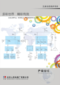 北京人民电器1213产品汇总