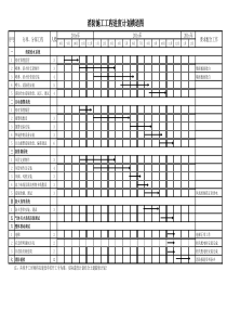 消防工程消防进度计划表横道图