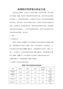 炼钢转炉利用氧化铁皮方案