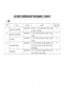 北京市建设工程材料供应备案产品技术指标体系(仅供参考