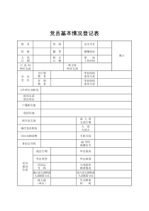 超详细党员基本情况登记表(2017)