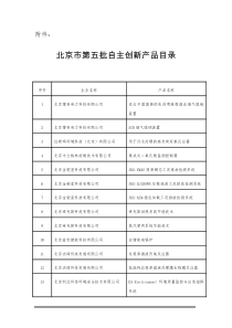 北京市第五批自主创新产品目录