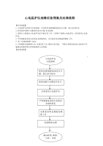 心电监护仪故障应急预案及处理流程