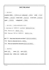 开心英语四年级下册知识点汇总(精华)