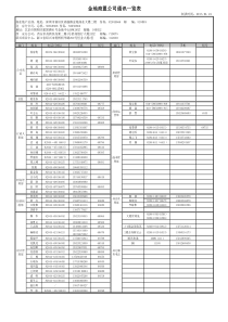 金地商业地产公司通讯录