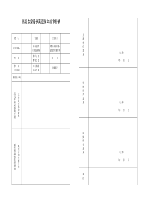 高级专家延长离退休年龄审批表