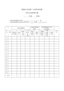 污泥管理台帐