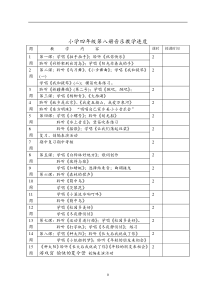 人音版小学四年级下册音乐教案全册