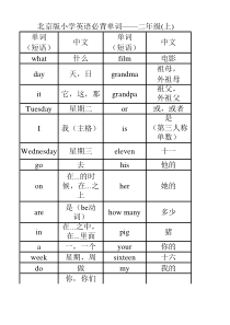 北京版小学英语必背单词(二年级)