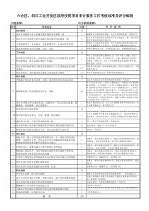 政府投资项目审计服务工作考核标准及评分细则