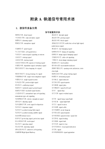 铁道信号常用术语中英文对照