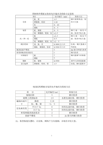 模板的允许偏差