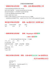 小学四大时态常用时间状语