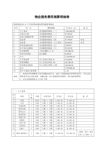 物业服务费用测算明细表