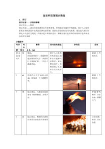 延安科技馆展示策划